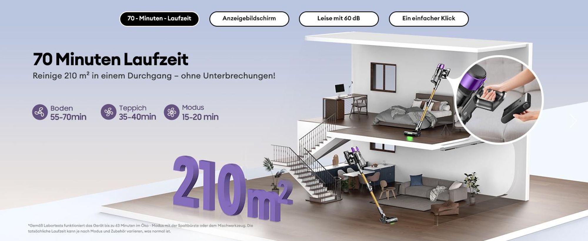 staubsauger, akku staubsauger, staubsauger kabellos, handstaubsauger, staubsauger beutellos