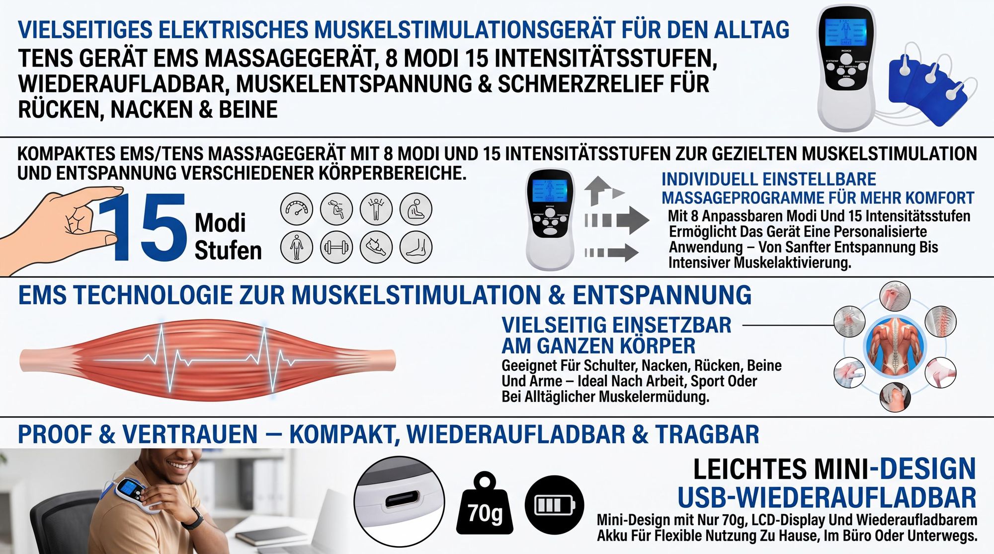 TENS Gerät EMS Massagegerät, 8 Modi 15 Intensitätsstufen, wiederaufladbar, Muskelentspannung & Schmerzrelief für Rücken, Nacken & Beine