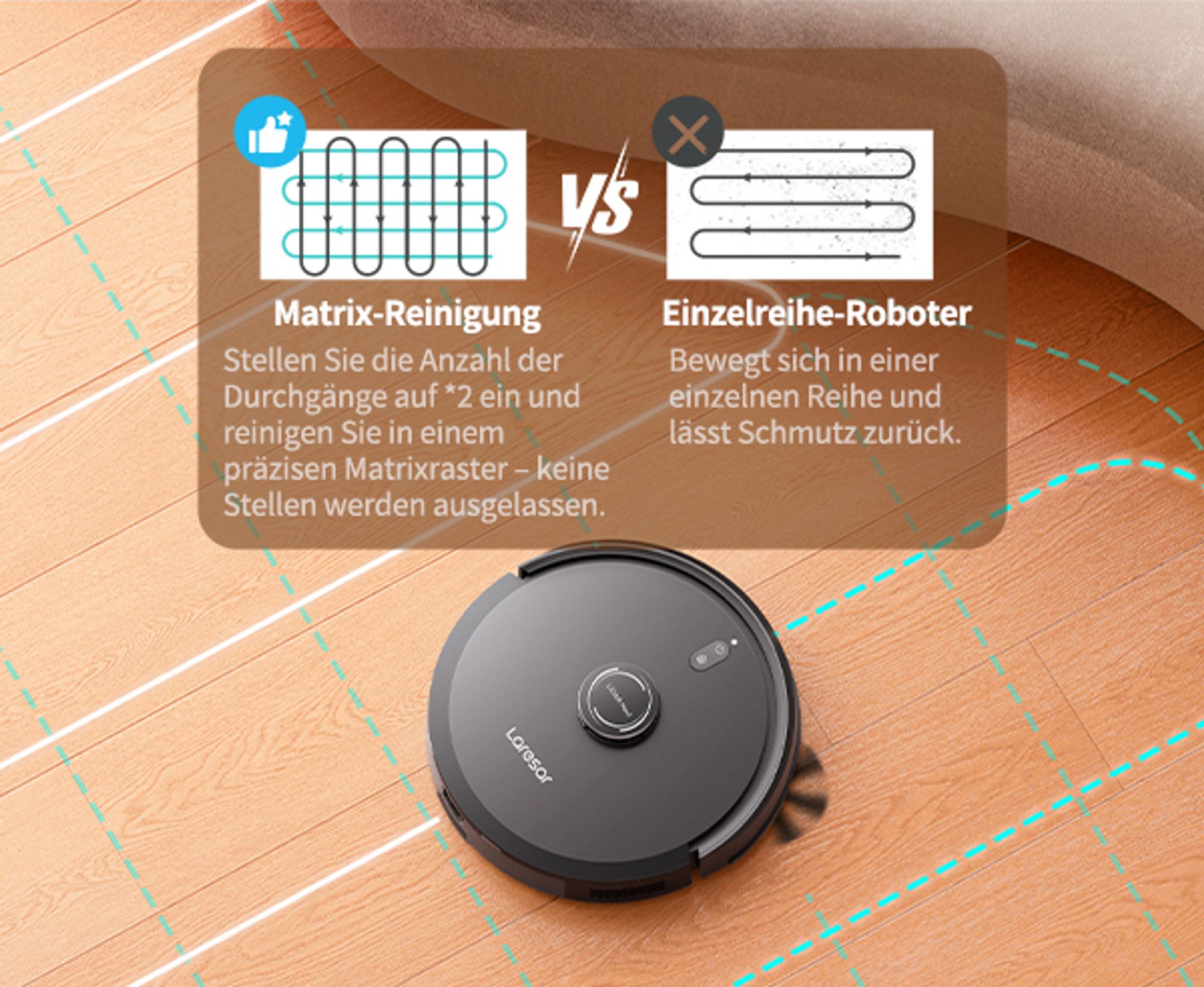 Laresar Lasernavigation Staubsauger Roboter, Roboter Staubsauger mit 5000Pa,kehren, Saugen und Wischen 3 in 1,L20+