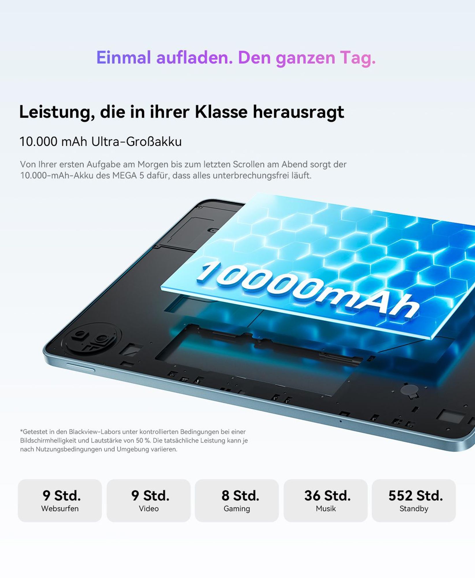 Blackview MEGA 5 Tablet, 12.2"/2,4K/120Hz Display, 1080P HD, 48GB+ 256GB+2TB TF, Dual-SIM 4G, WiFi 6, 10000mAh, mit Tastatur/Maus/Stylus/Hülle