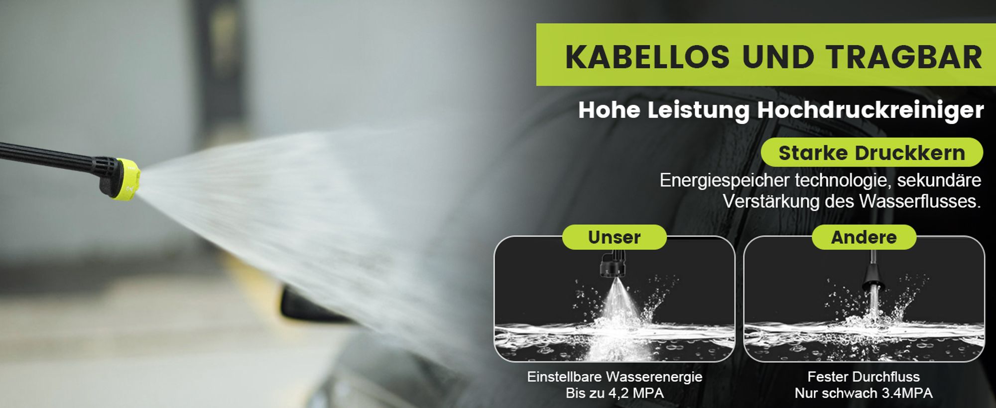 Akku Hochdruckreiniger, Tragbarer Hochdruckreiniger mit 2x 1500mAh Akkius, 6-in-1 Düse & 5M Schlauch für Auto, Terrasse, Garten, Zaun, Pool