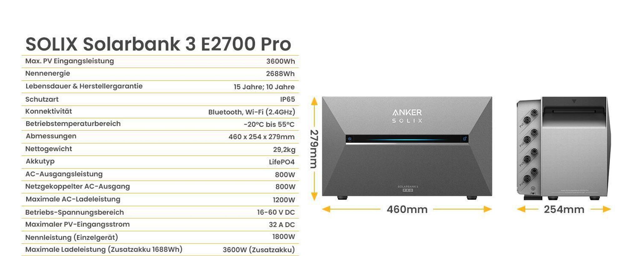 Powerness® Balkonkraftwerk mit Speicher, Anker SOLIX Solarbank 3 E2700 Pro Speicher mit 4x 500W Bifaziale Solarmodule (2000W) & Anker Smart Meter