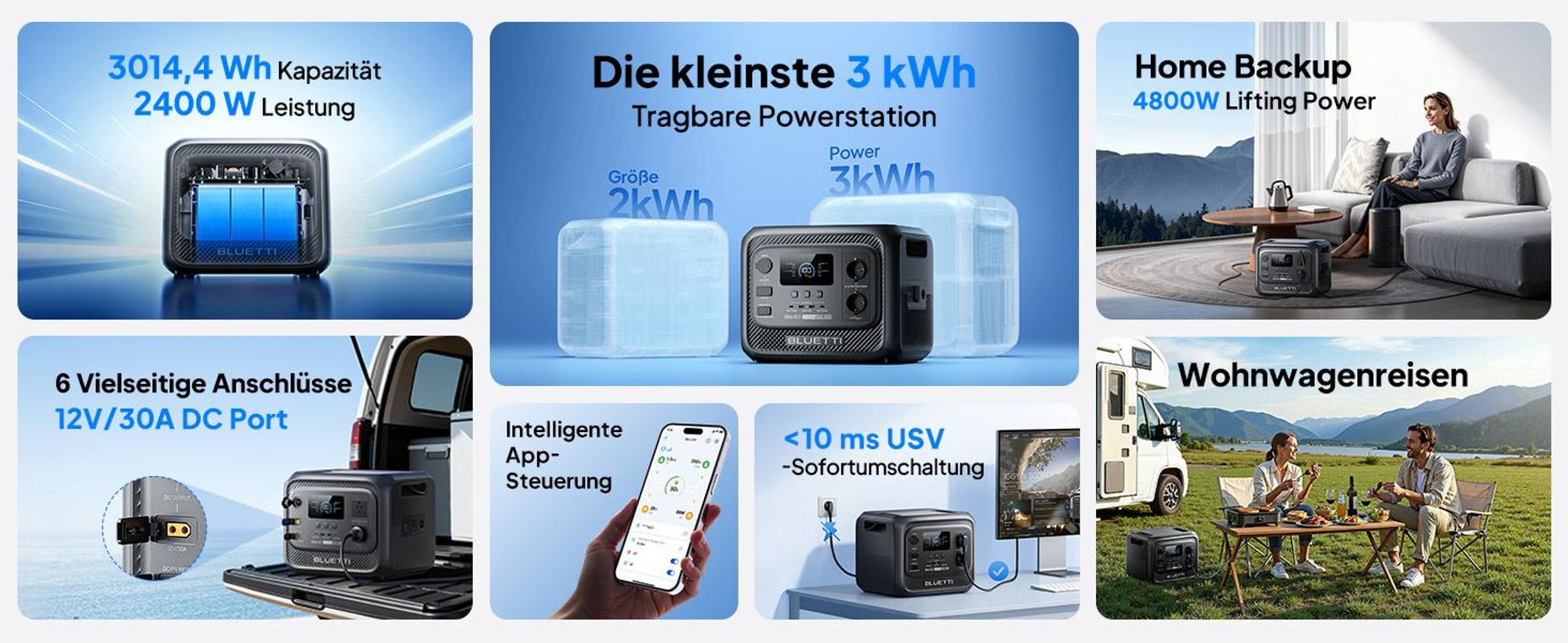 BLUETTI Elite 300 Tragbare Powerstation, 3014,4 Wh LiFePO4 Batterie Backup mit 2400W AC Ausgängen, Kompakte 3kWh Solargenerator für Zuhause, Camping