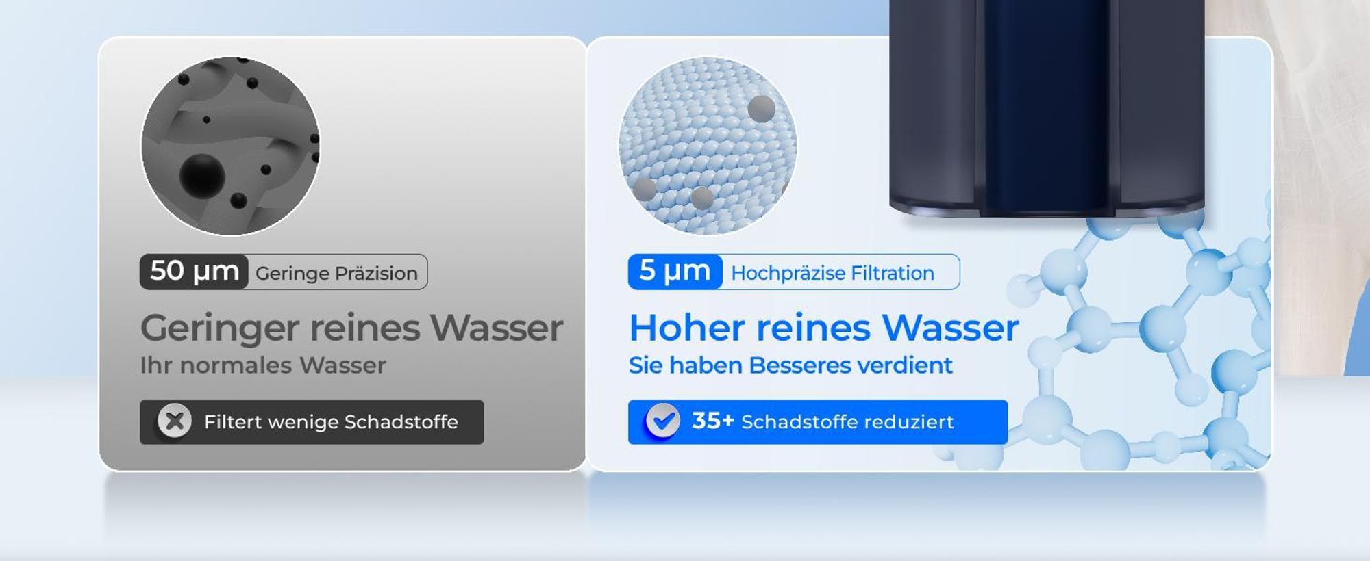 Waterdrop Instant Eletric Wasserfilter Kanne, 3.5L 3 Monate Wasserfilter Outdoor Trinkwasser System, Blau(mit 4 757 Liter Filter)