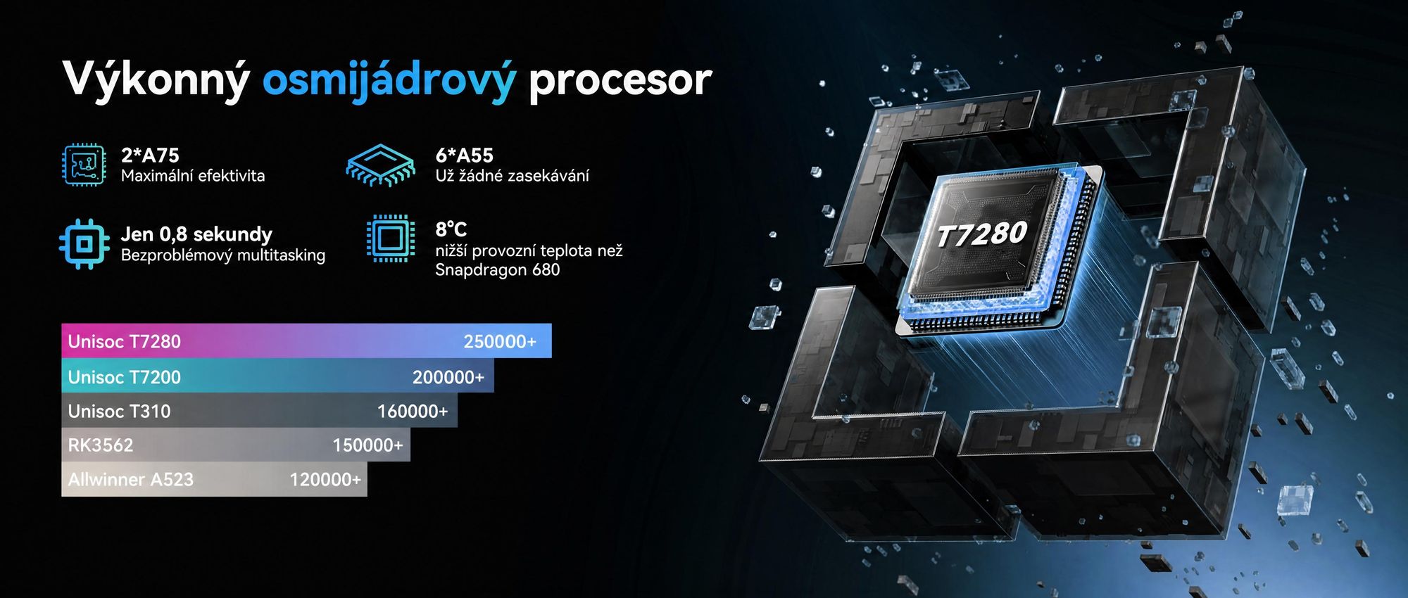 BESTTAB T60, 12,2" Android 16, tablet s procesorem Octa-Core, 48 GB RAM (12 + 36 GB), 256 GB/2 TB úložného prostoru a baterií s kapacitou 10000 mAh. Součástí balení je stylus, pouzdro, myš a klávesnice