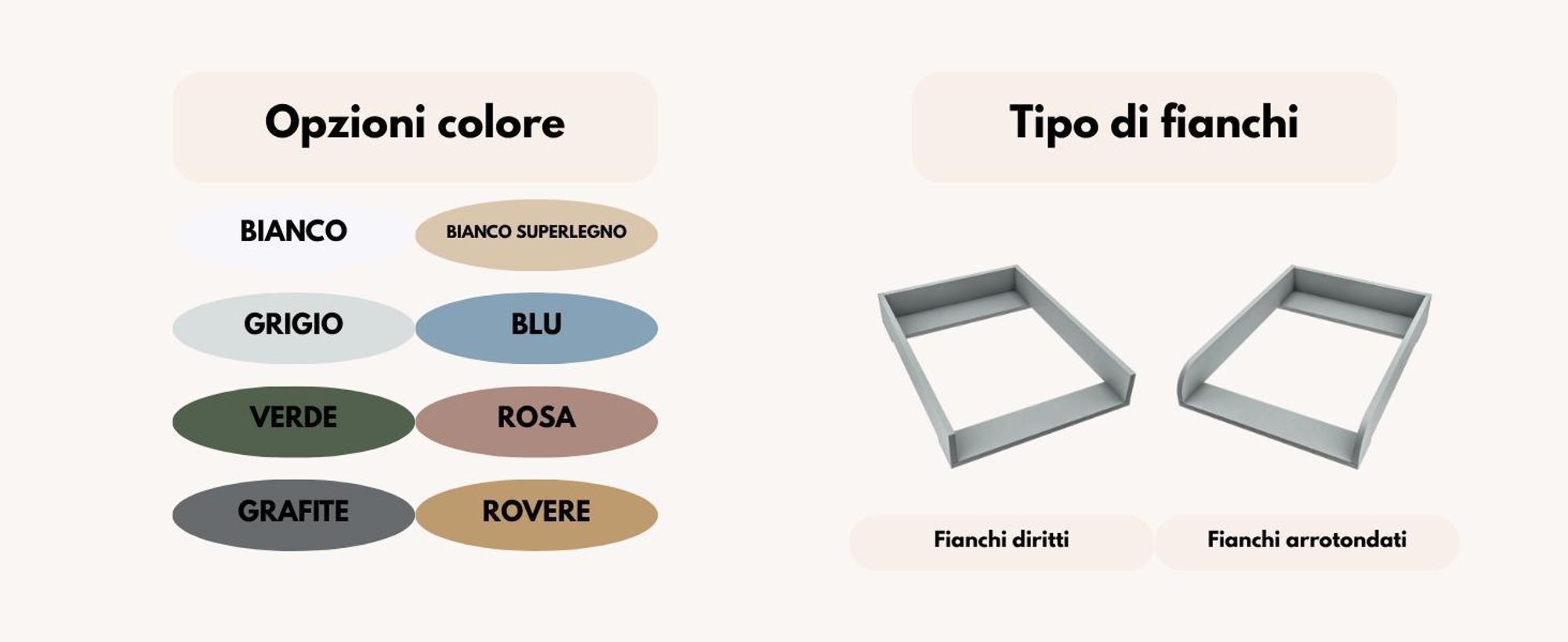 piano fasciatoio regalik per Malm di IKEA, Piano fasciatoio per cassettiere da 48 cm, Piano fasciatoio rimovibile, Pannelli frontali arrotondati, Rosa, 72cm x 54cm