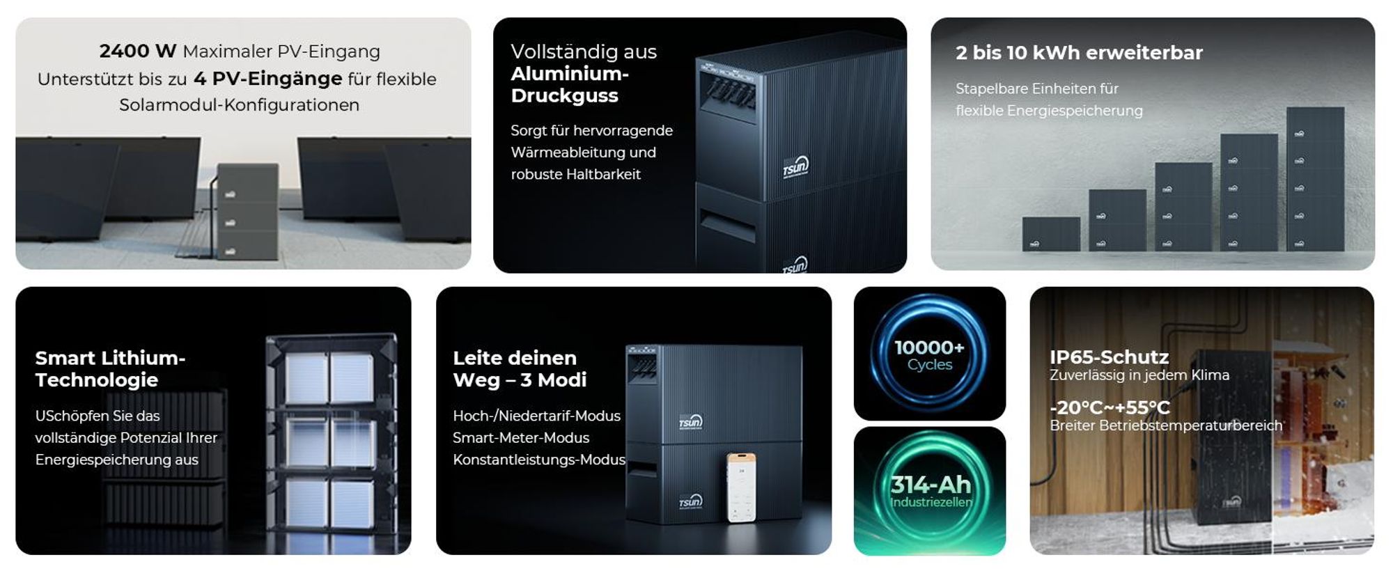 TSUN SolarCan DCU2000Lite Balkonkraftwerk Speicher, 314-Ah-Industriezellen, Maximaler PV-Eingang 2400 W, Bis zu 4 PV-Eingänge,  Duales MPPT, 0% VAT