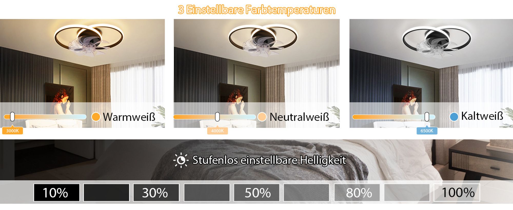 ZMH LED Deckenventilator Mit Beleuchtung 36W Schwarz Leise Deckenlampe Mit Ventilator Und Fernbedienung 3 Farbtemperatur 6-Gang Wohnzimmer Deckenventilatoren Mit Licht für Schlafzimmer Küche