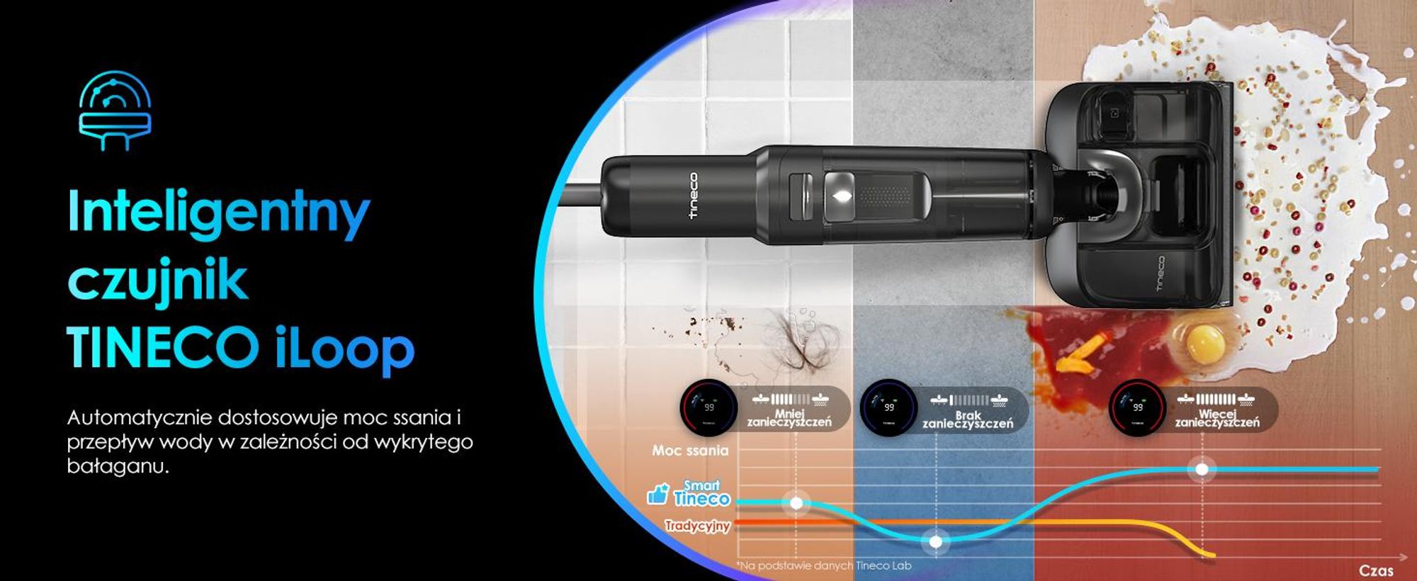 Tineco Floor ONE S7 Stretch Ultra odkurzacz bezprzewodowy 2w1 na mokro i sucho, FlashDry 85°C, 180° antysplątanie, 50 min pracy Flashdry 85℃