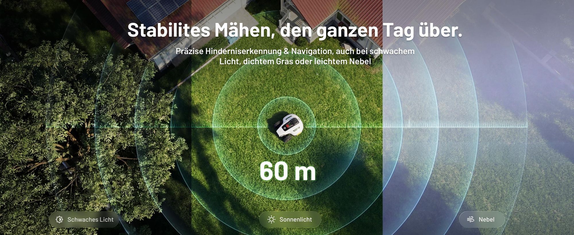 Mähroboter Mammotion YUKA Mini 2 1000 mit Garage, Waschständer, bis 1000 m², DropMow, Auto-Kartierung, Kantenschneiden, APP