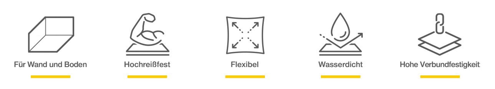 Produktinformationen