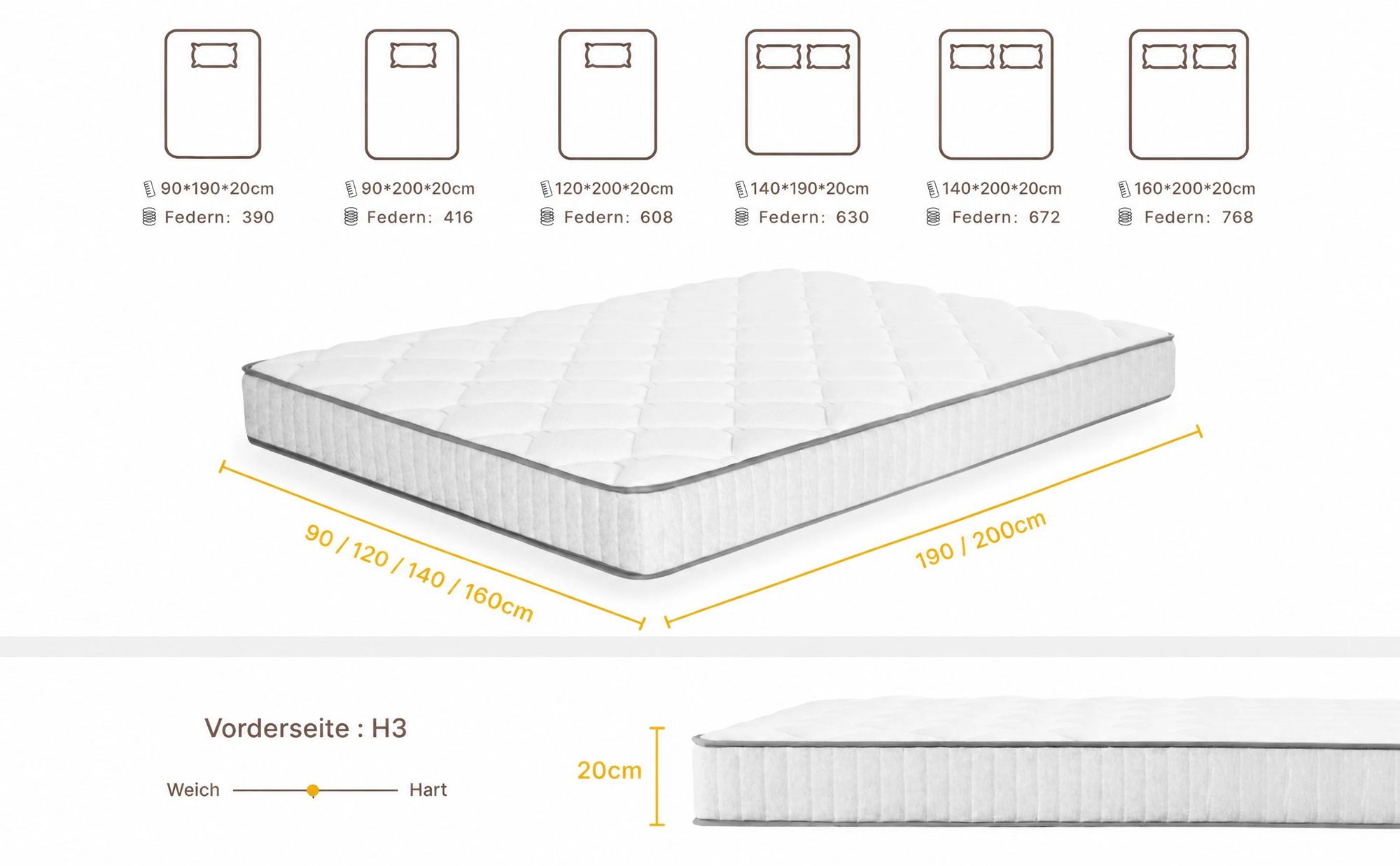 CHITA Taschenfederkernmatratze 120x200 cm, 20 cm hoch, H3, 7-Zonen, ergonomisch, atmungsaktiv, , 30 Nächte Probeschlaf