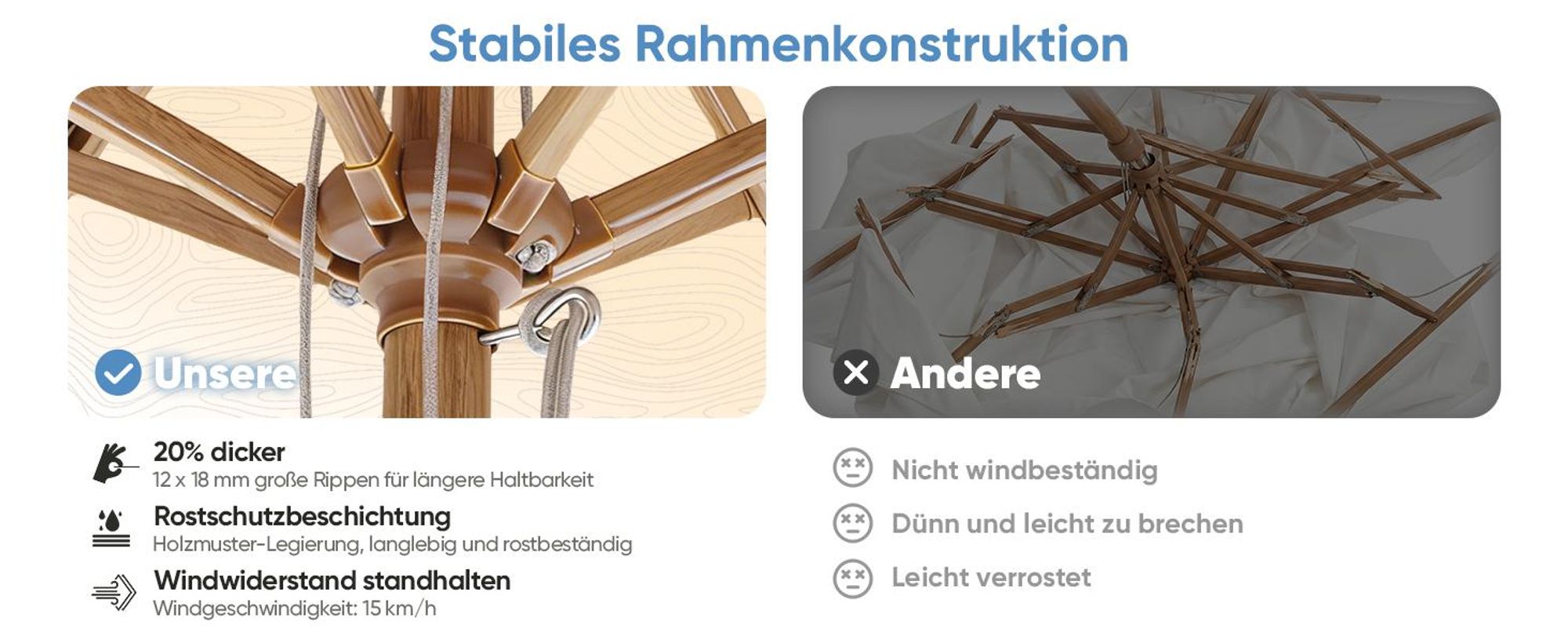 Sekey Balkonschirm 200 cm Ø Holzoptik, Knickbar, Stabiler Gartenschirm, UV-Schutz 50+, Sonnenschirm für Terrasse und Hof, Creme