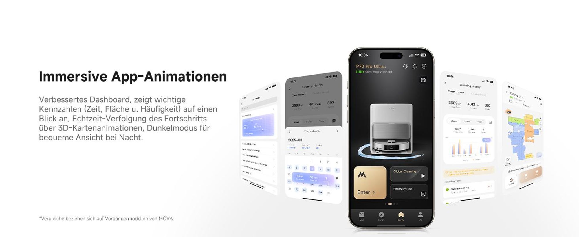 MOVA P70 Pro Ultra Saug- und Wischroboter, 30000Pa Saugleistung, LDS-Lasernavigation, RGB KI-Hinderniserkennung, Selbstreinigungsstation