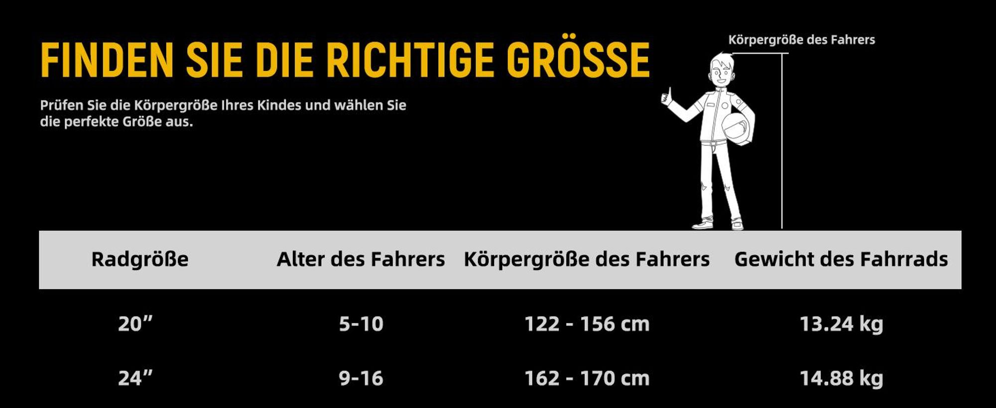 HILAND Contender 20 Zoll Kinder-Mountainbike Vollfederung Jungen Mädchen, Kinderfahrrad mit Schutzbleche und Handbremse, Schwarz