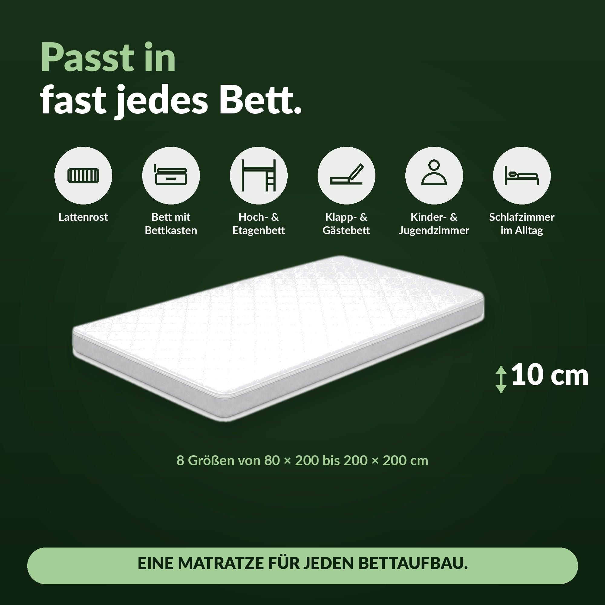 hERZtal Rebond 10 Rollmatratze – einsatz