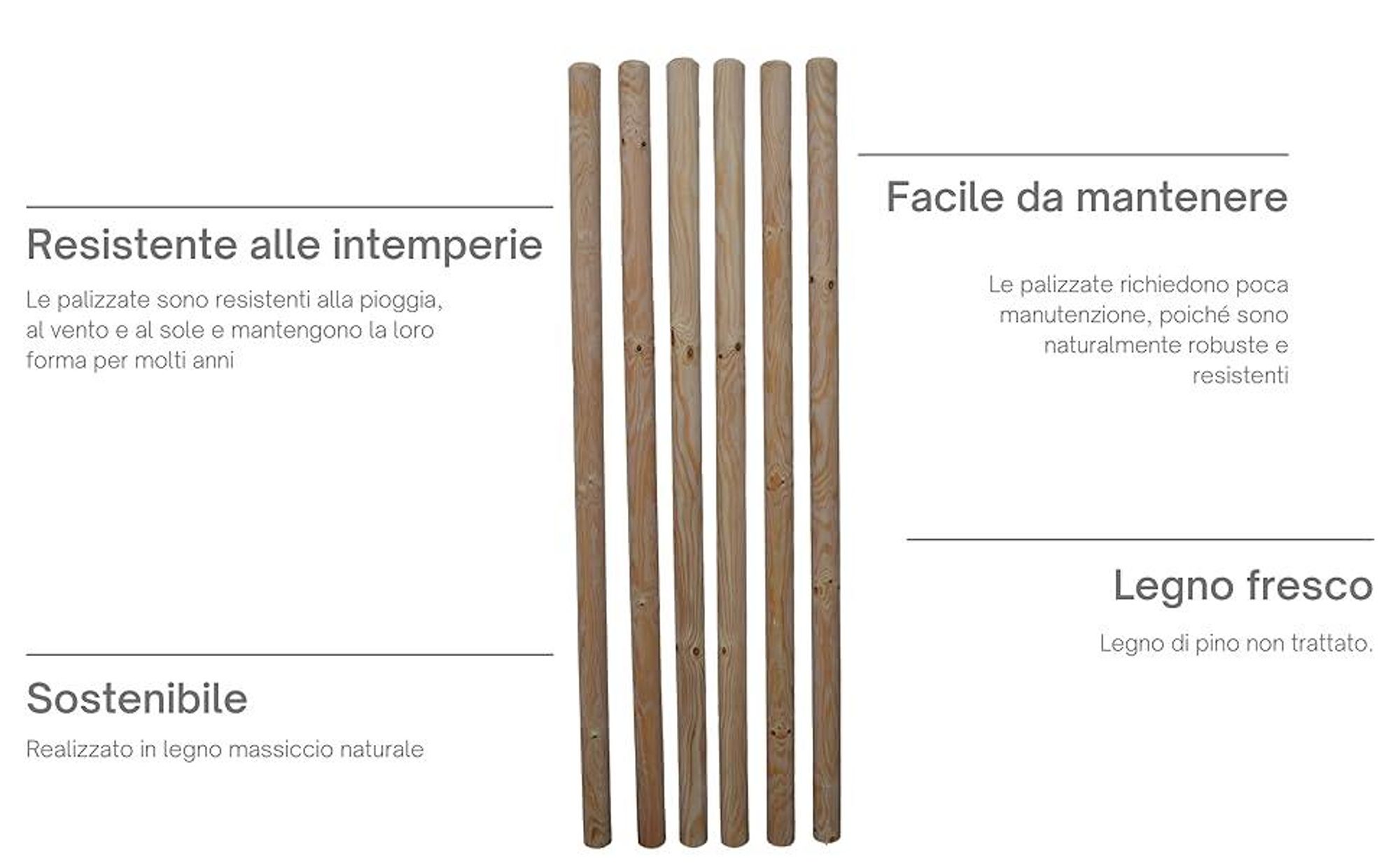 TIMBERMIK 8x Palo Legno Mezzo Tondo ½ Ø6 cm 100 cm Legno Massello Non Trattato per Giardino Recinzione