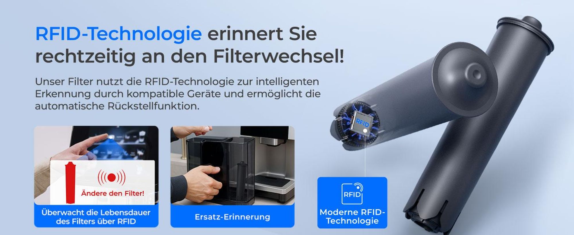 Waterdrop Ersatzwasserfilter,Kompatibel mit Smart,Smart+,24233 Filterpatrone, Kompatibel mit E8,E6 Kaffeevollautomat,Verhindert Kalkablagerungen (3)