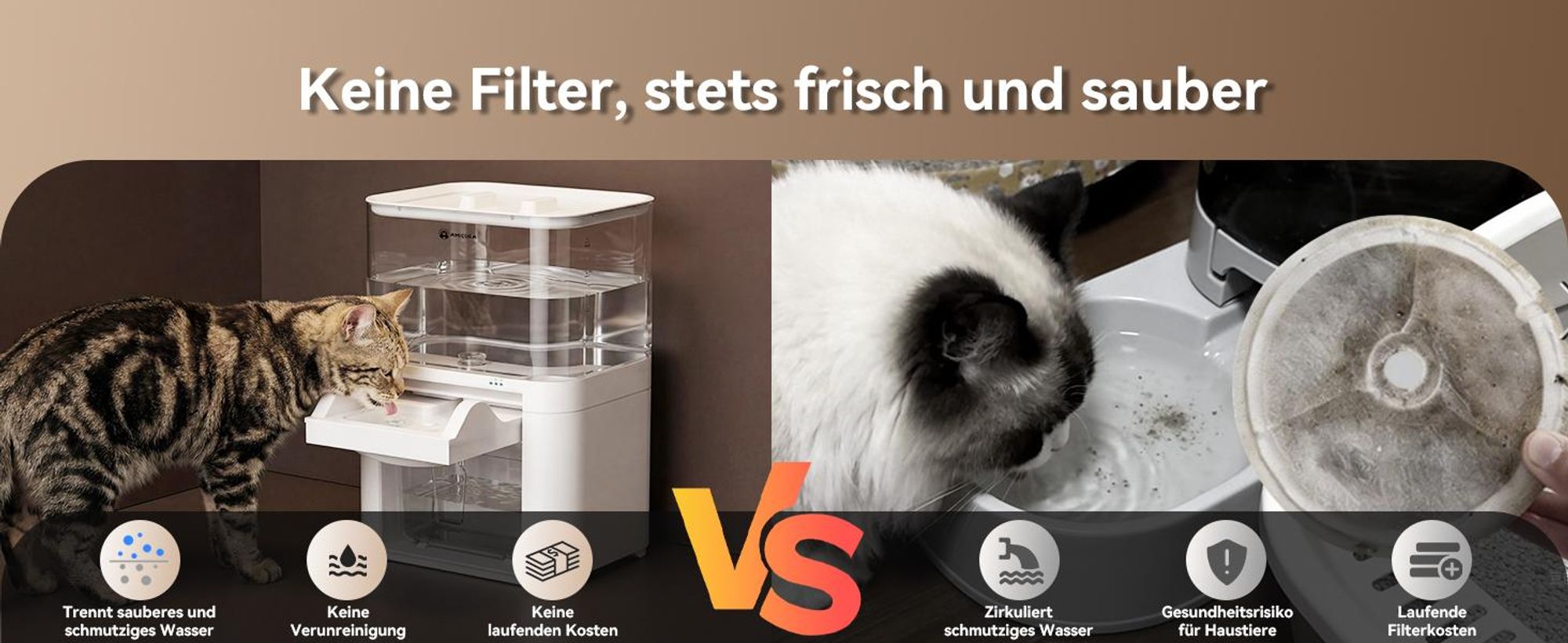 Kabelloser 5-in-1-Wasserbrunnen für Katzen, AMICURA A10, 180 Tage Laufzeit, 10.000 mAh, 2 l großes Fassungsvermögen