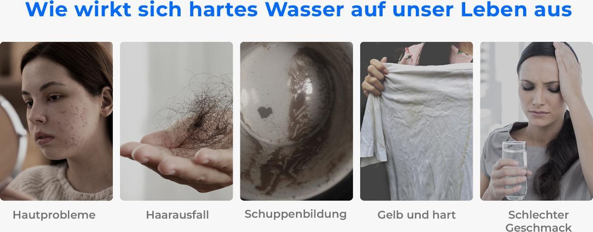 Waterdrop G3P600 Umkehrosmose-System, NSF/ANSI 58 & 372-, Tankloses RO-System unter der Spüle, Reduziert TDS, 600 GPD, LED-Wasserhahn