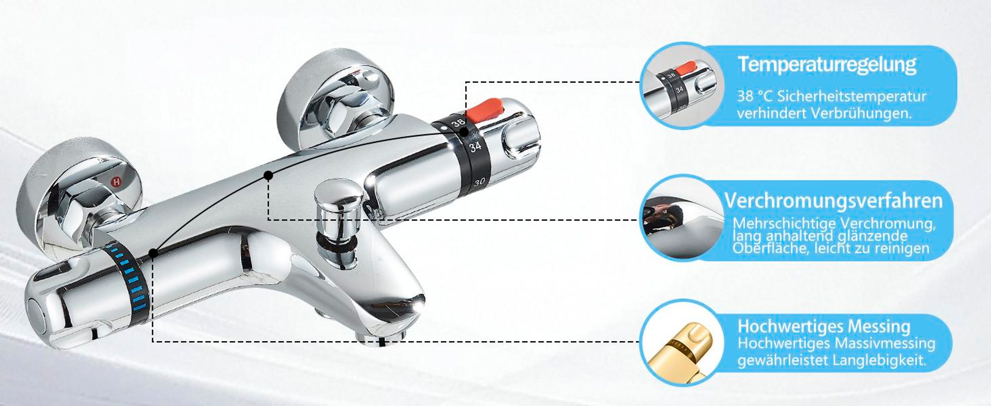 Badewannenarmatur, Wannenarmatur, Duscharmatur, Wasserhahn Badewanne, Mischbatterie, Armatur Badewanne mit Thermostat, 38°C Sicherheitstaste