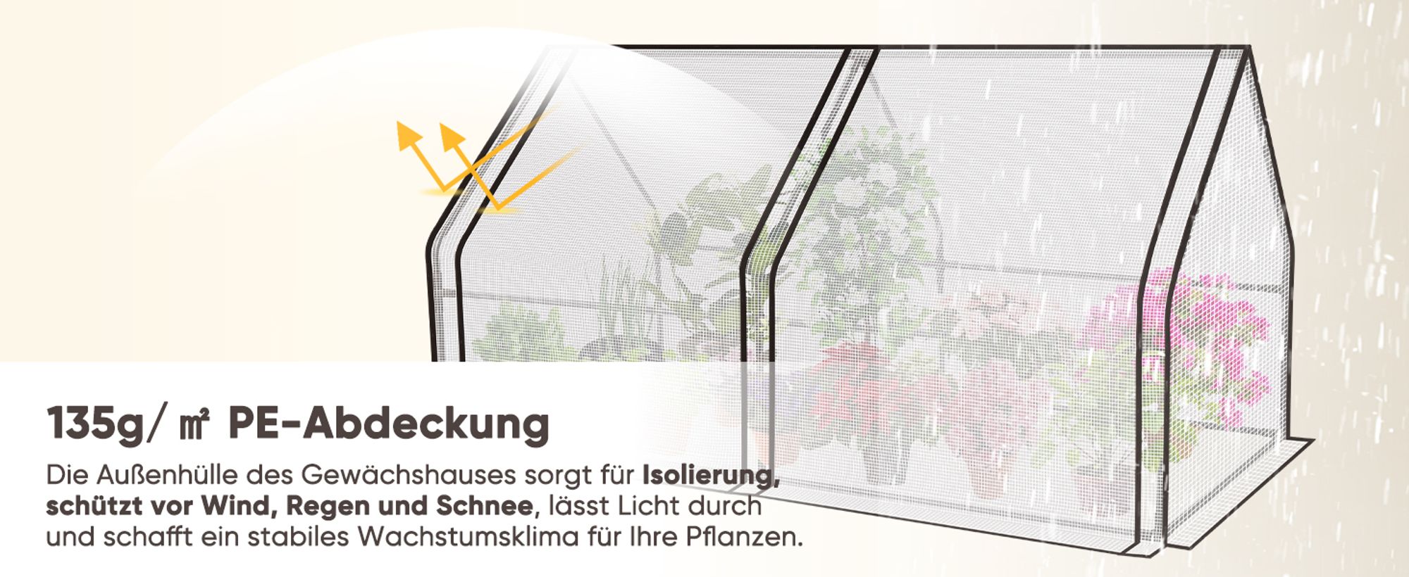 Sekey Garden Frühbeet 180 x 90 x 90 cm Mini Gewächshaus Frühbeetkasten