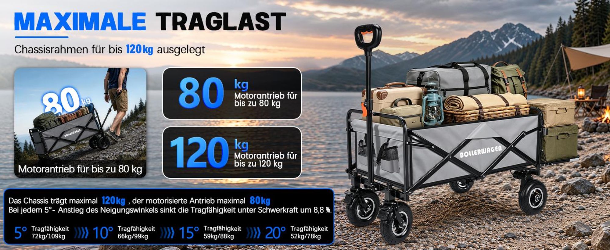 Elektro Bollerwagen mit Schutzdach & Luftbereifung | 2×2,0AH Akku & 2×50W Motor |240L 120KG| für Makita Akku | Faltbollerwagen für Camping Einkauf