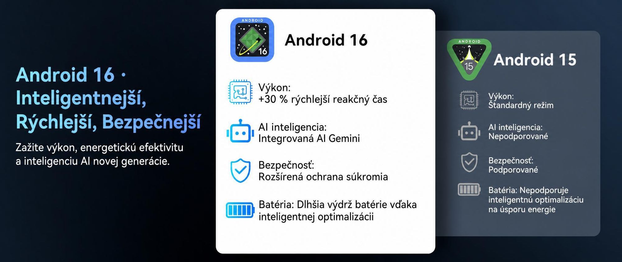 Tablet Nexall N90 s Androidom 16, 12" FHD InCell s obnovovacou frekvenciou 120 Hz, 24 GB (8 + 16) RAM + 128 GB ROM (podpora TF kariet až do 2 TB), 5G, Wi-Fi/4G SIM, 9000 mAh/18 W, Gemini AI, s perom/klávesnicou/myšou