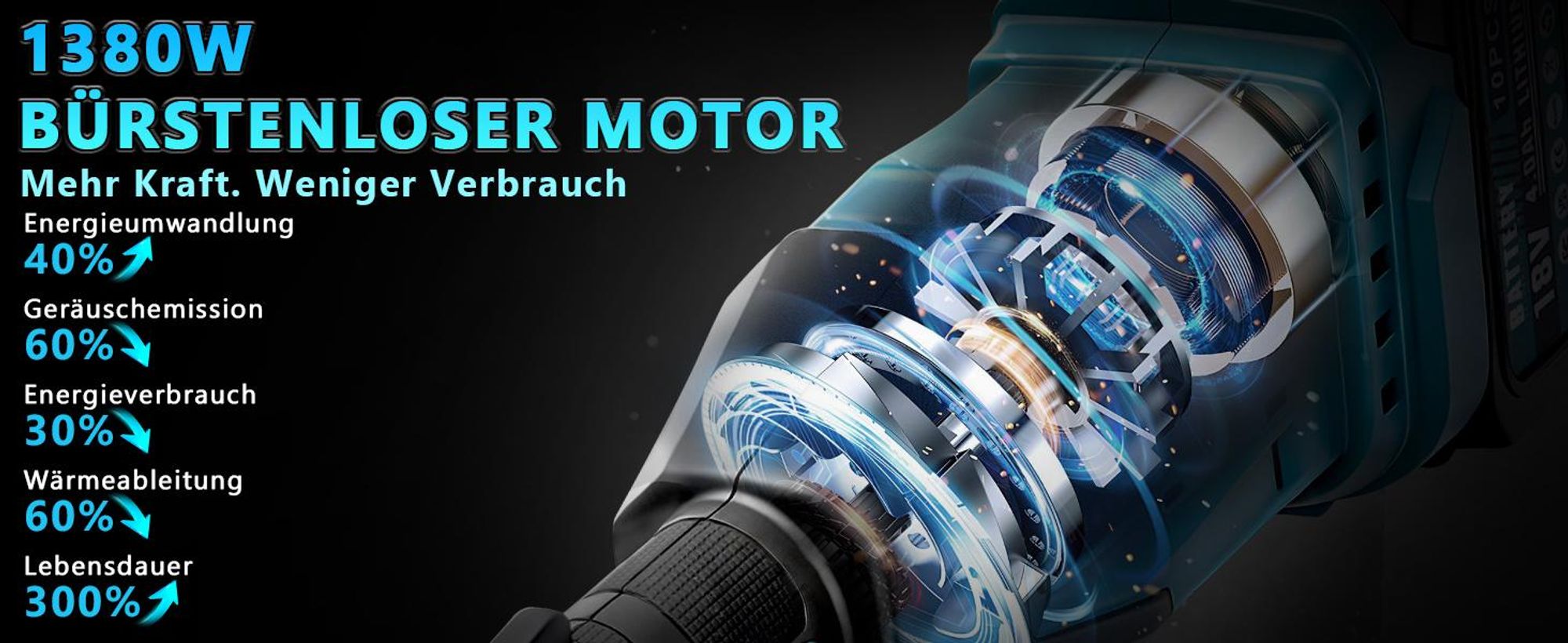 1380W Akku Rasentrimmer mit 2×4.0Ah Akku 18V, 168cm Teleskop Freischneider mit 7 Klingentypen Unkrautbürste Motorsense 18800U/min Bürstenloser Motor