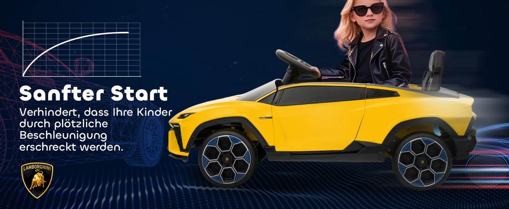 AIYAPLAY Kinder Elektroauto 12V Kinderauto mit 2,4 GHz Fernbedienung, 2 Motor
