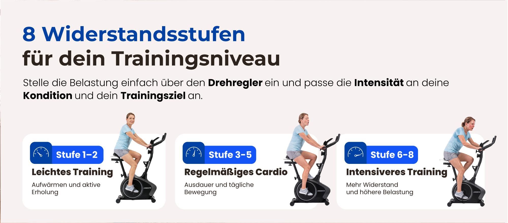 URBOGYM ARGO SILVER Heimtrainer – Magnetisches Fitnessbike mit 6-kg-Schwungrad, 8 Widerstandsstufen, bis 130 kg