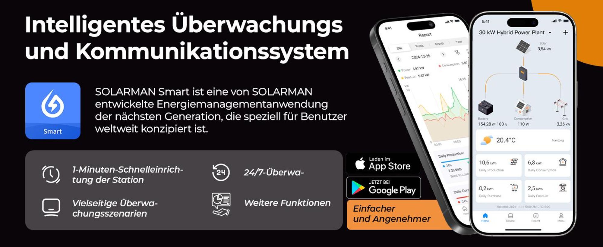 Sunniva Balkonkraftwerk Mobile App zur Überwachung