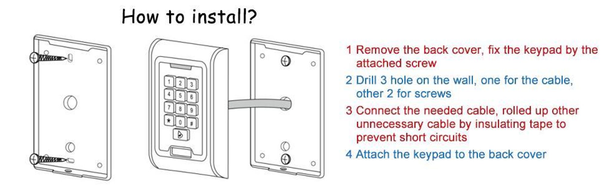 Retekess T-AC04 Inteligentní zámek dveří IP68 Přístupový systém PIN 125KHz RFID Vodotěsný podsvícený zámek proti krádeži, vhodný pro obchody s byty