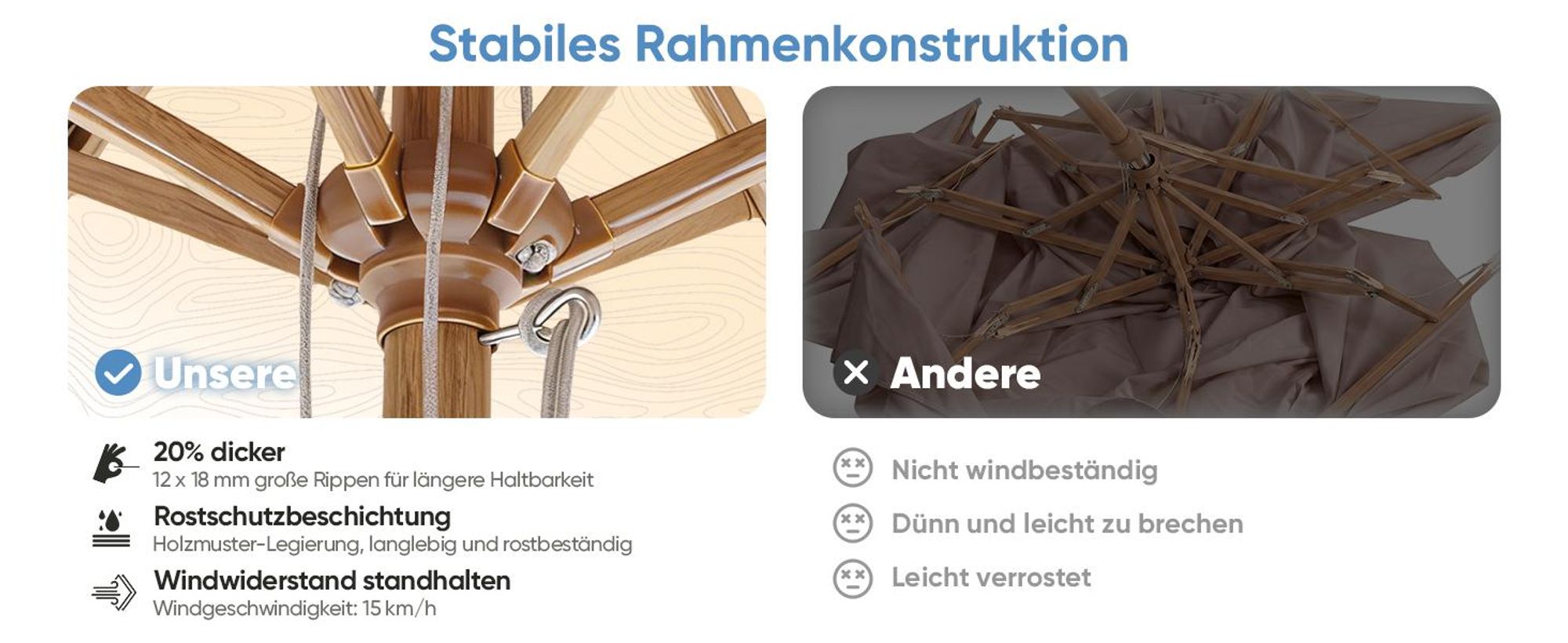 Sekey Balkonschirm 200 cm Ø Holzoptik, Knickbar, Stabiler Gartenschirm, UV-Schutz 50+, Sonnenschirm für Terrasse und Hof, Taupe