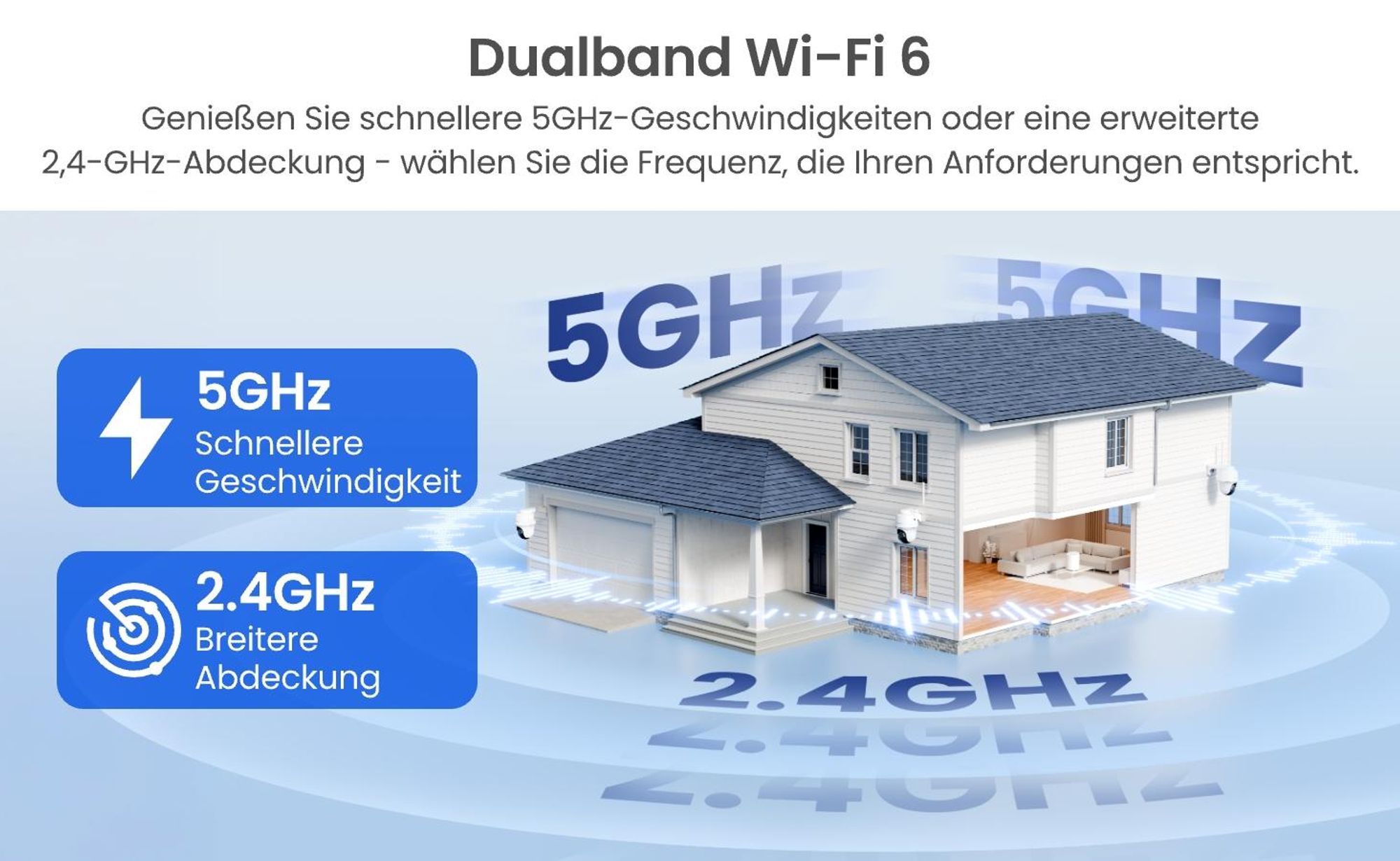 Reolink Argus PT Ultra + Solarpanel, 4K 8MP Akku Überwachungskamera Aussen, 2,4/5GHz WiFi, Pan & Tilt, Farbnachtsicht, Smarte Erkennung, 2-Wege-Audio