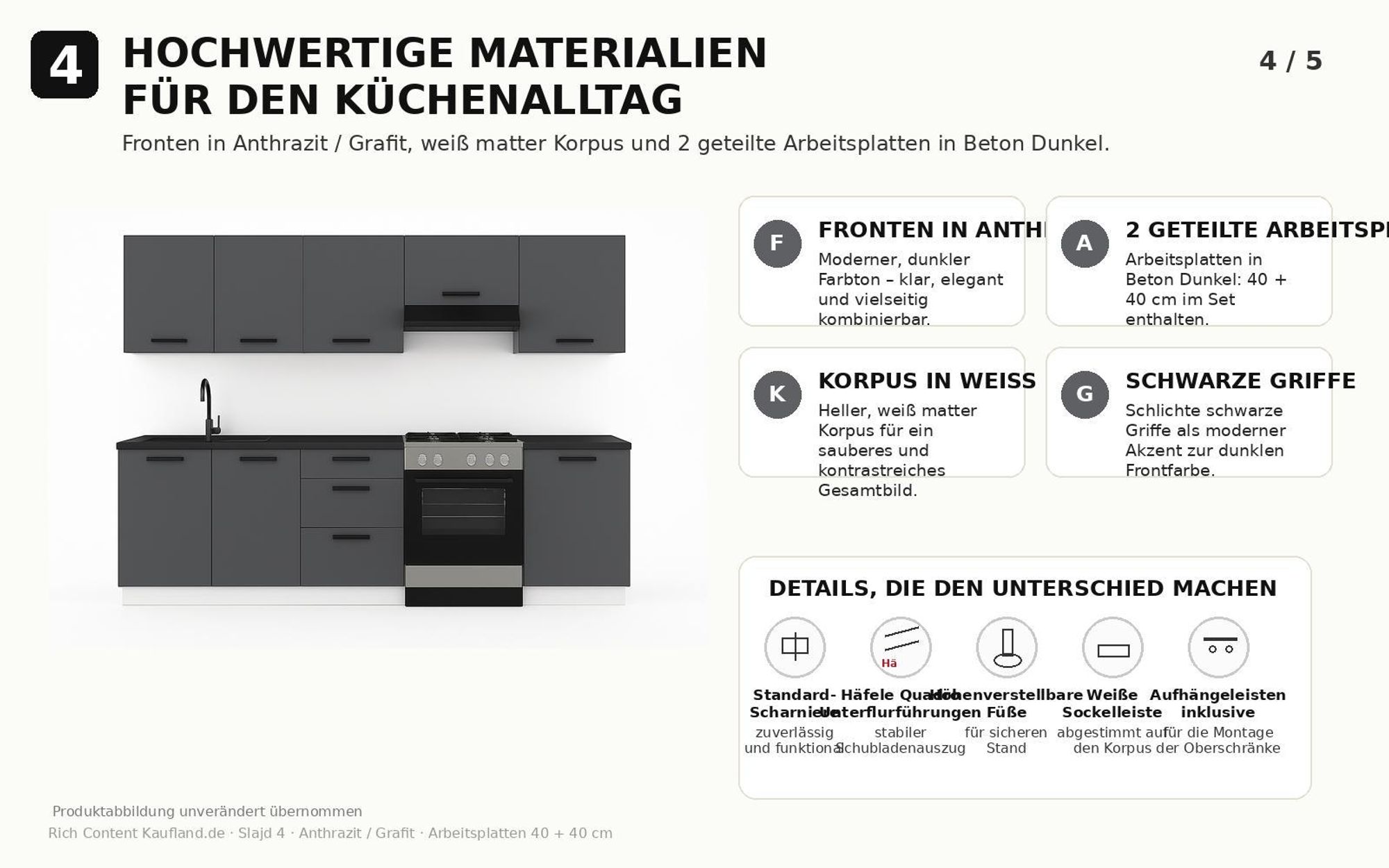 Materialdetails mit Fronten in Anthrazit-Grafit, weißem Korpus und schwarzen Griffen.