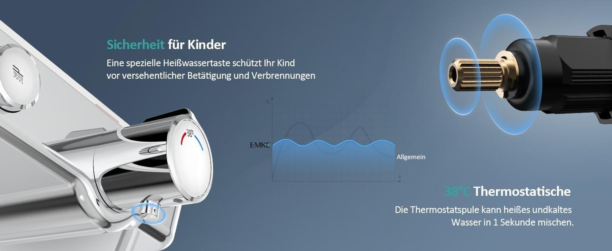 EMKE Duschsystem mit Thermostat Edelstahl Duschset mit 3 Funktion Handbrause, Regendusch, Duschpaneel, Bad- & Duscharmaturen, KTW, Chrom - F08