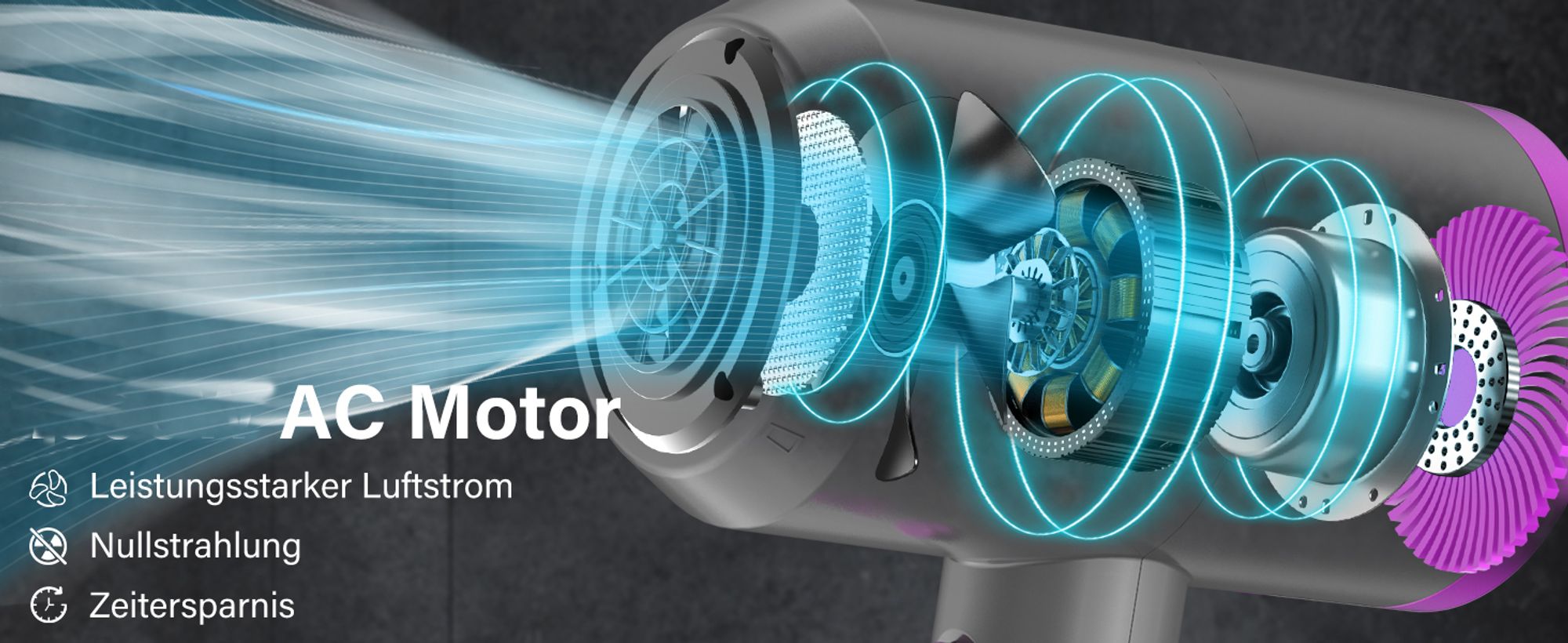 Ionen Föhn AC Motor 2000W Haartrockner, Schnelltrocknen Hair Dryer, Salon Haarfön mit Heiß-/Kalttaste, 3 Fön Concentrators and Diffuser