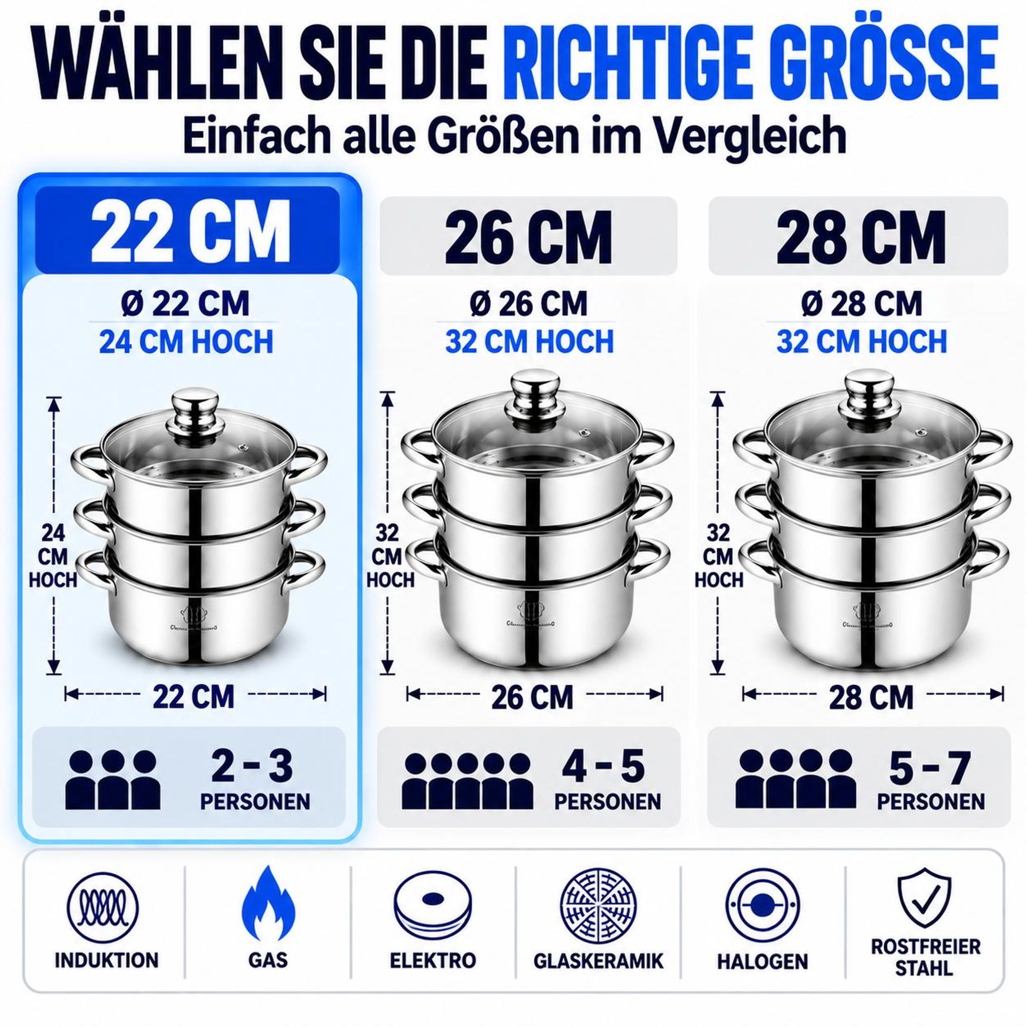 Dampfgarer 22 cm 3-teilig – Edelstahl – Glasdeckel – Induktion – Für alle Herdarten – Royal Swiss