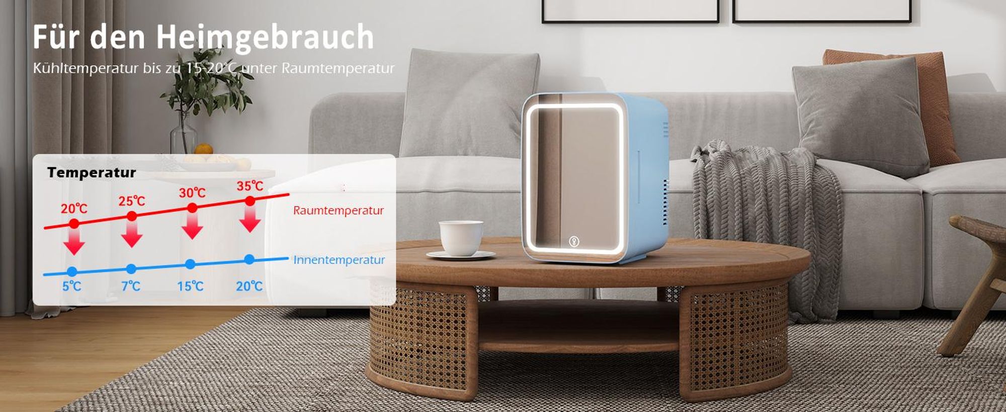 Puluomis Mini Kühlschrank 4L mit LED Spiegel tragbar für Kosmetik, Kühlbox Warmbox blau