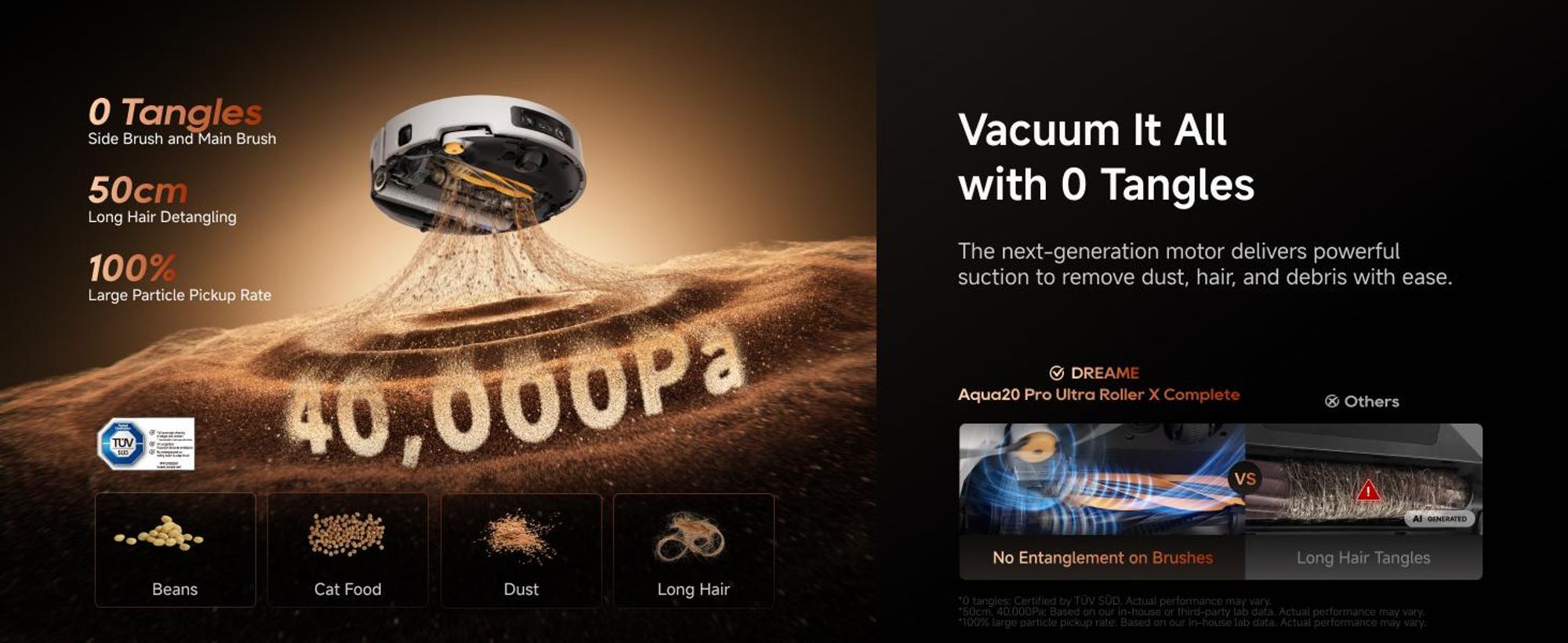 Dreame Aqua20 Pro Ultra Roller X Complete Nass-Trocken-Saugroboter,40KPa Saugkraft,180°C Dampf,8cm MopExtend,OmniSight 4.0,ProLeap 10cm,All-in-1,Weiß