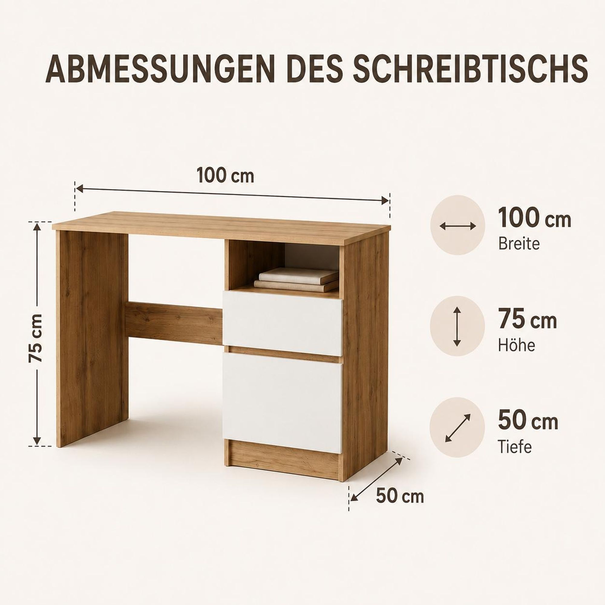 Perfekte Größe