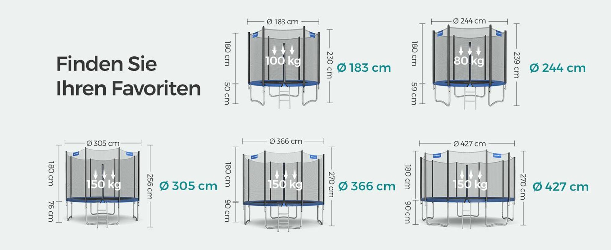 SONGMICS Trampolin Gartentrampolin mit Sicherheitsnetz, Leiter, Sicherheitsabdeckung, bis zu 150 kg belastbar, Trampolin Outdoor, Garten