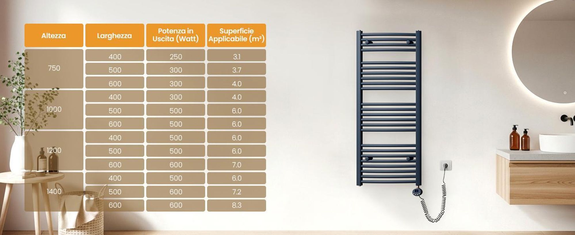 EMKE Radiatore elettrico da bagno 140X60cm 600W antracite Scaldasalviette curvo Controllo Wi-Fi Termostato intelligente Scaldasalviette