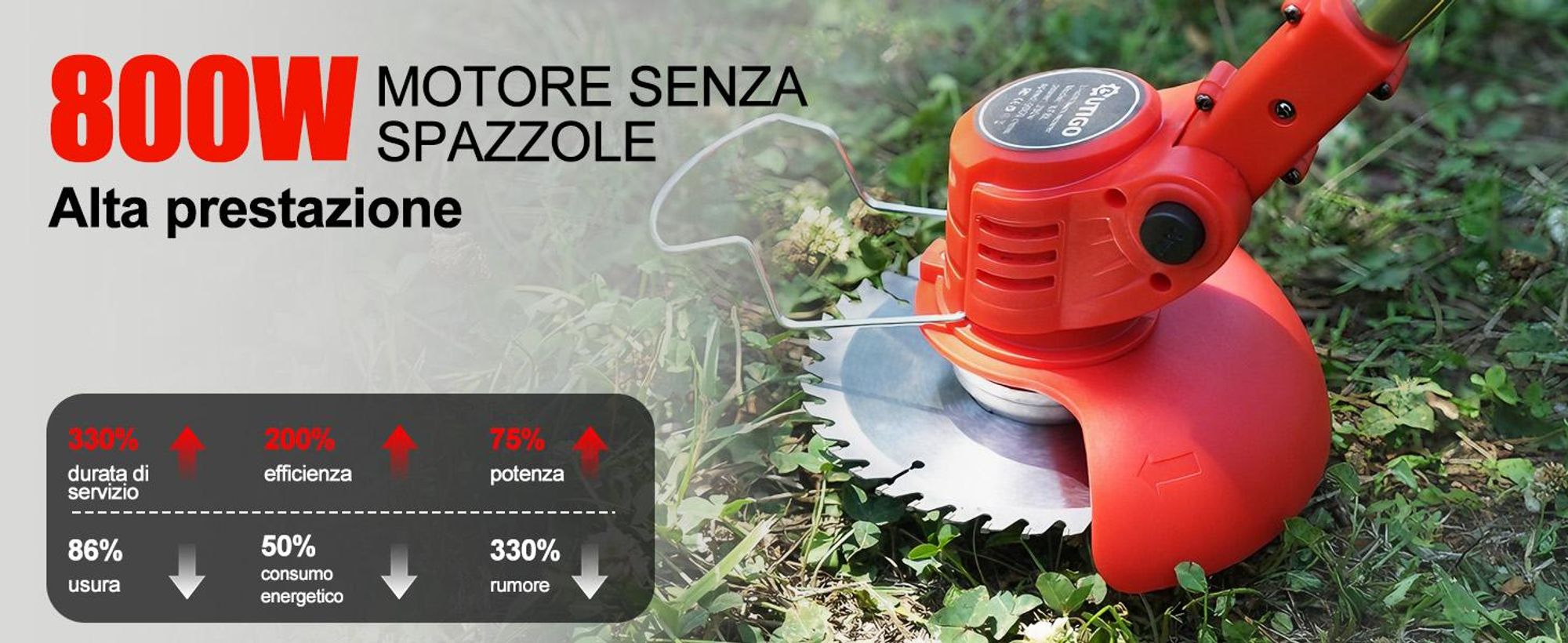 OUTIGO Decespugliatore a Batteria, Tagliaerba Elettrico a Batteria da 800 W, Taglia Erba da Giardino Elettrico con 4 Tipi di Lame,tosaerba telescopico