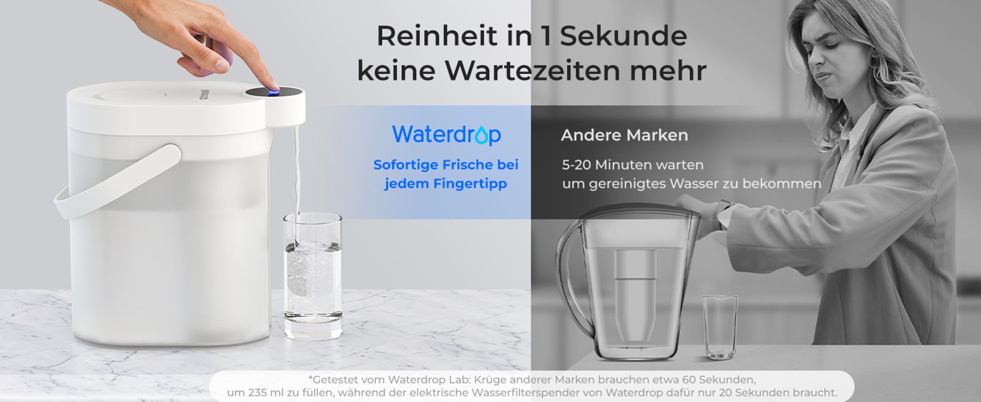 Waterdrop WD-ED11W Wiederaufladbarer Elektrischer Wasserfilterkrug, 3,5L Wasserenthärter Kalkfilter 3 Monate Langlebiger Sofortiger Dispenser