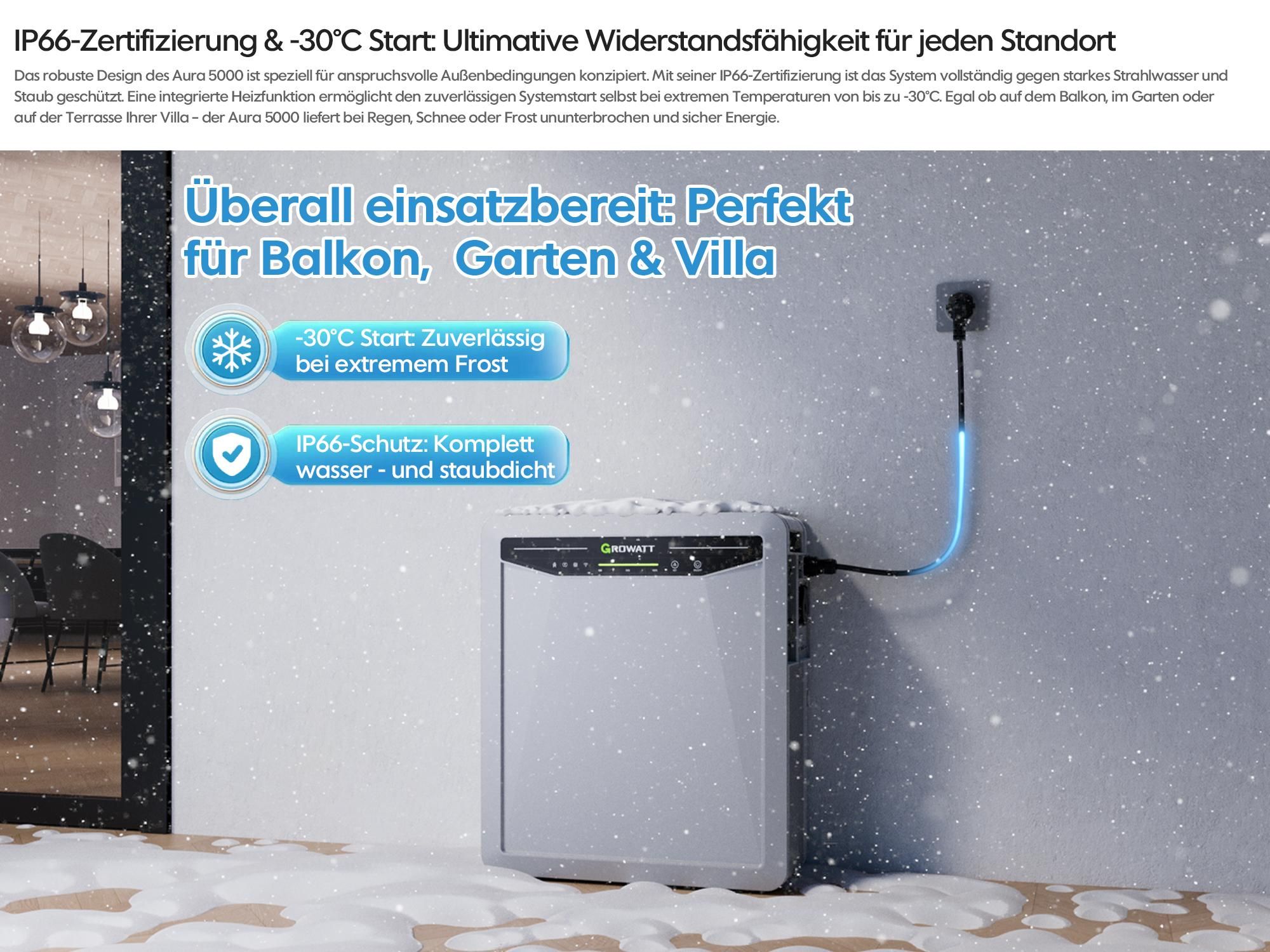 Balkonkraftwerk Speicher 5 kWh, Growatt Aura 5000 Speicher für Balkonkraftwerk AC gekoppelt All-in-One Solarspeicher (0% MwSt)