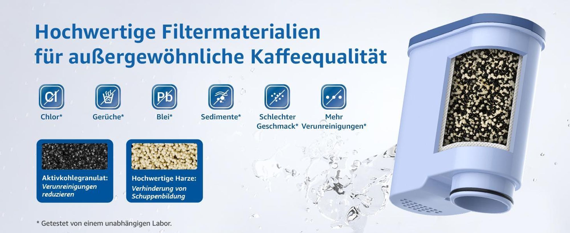 Maxblue Ersatzwasserfilter Kompatibel für Philips® AquaClean® CA6903/10 CA6903/22 CA6903 Kalkfilter (4)