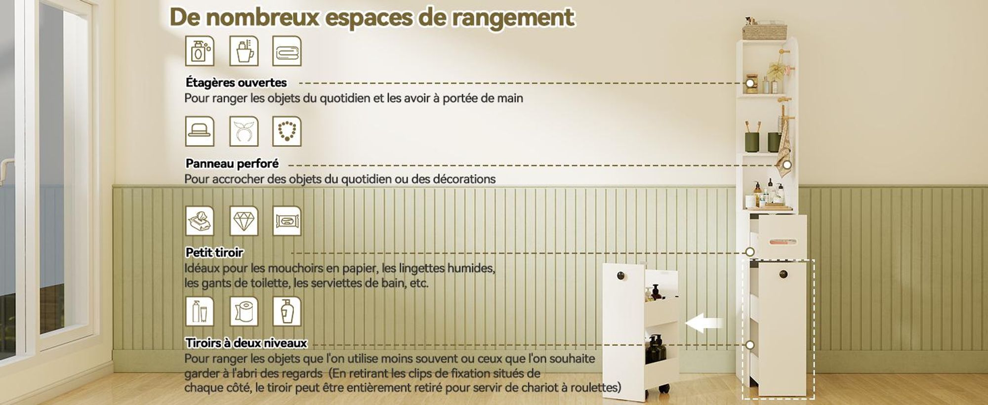 Armoire de salle de bain Puluomis, meuble de rangement pour salle de bain avec tiroirs, panneau perforé, armoire haute étroite de 35x24x165 cm, meuble de rangement pour salle de bain, cuisine, blanc