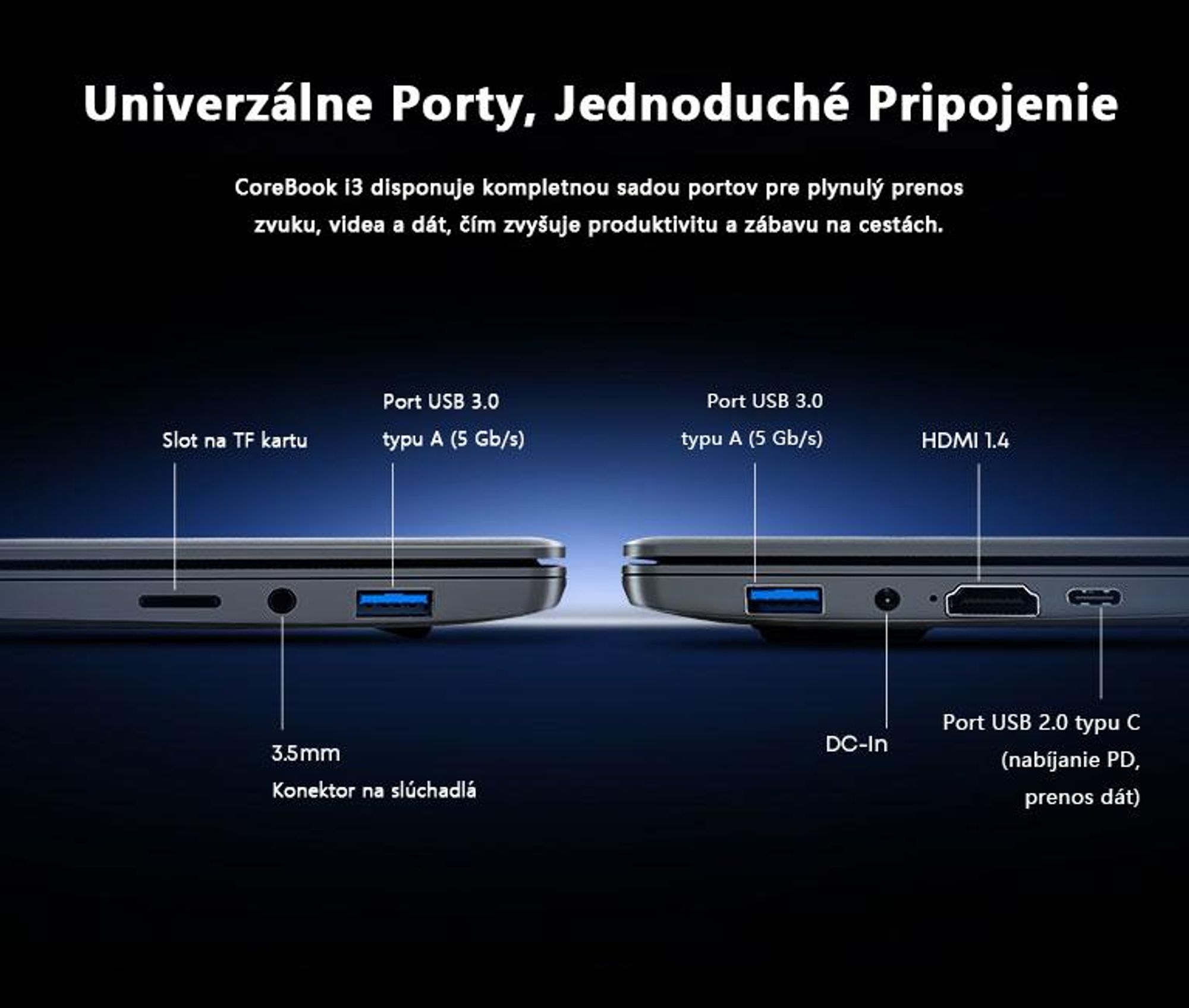 Notebook CHUWI CoreBook-K1 s procesorom i3-10100Y, 14-palcovým FHD IPS displejom, 8 GB RAM, 256 GB SSD, Bluetooth a Windows 11